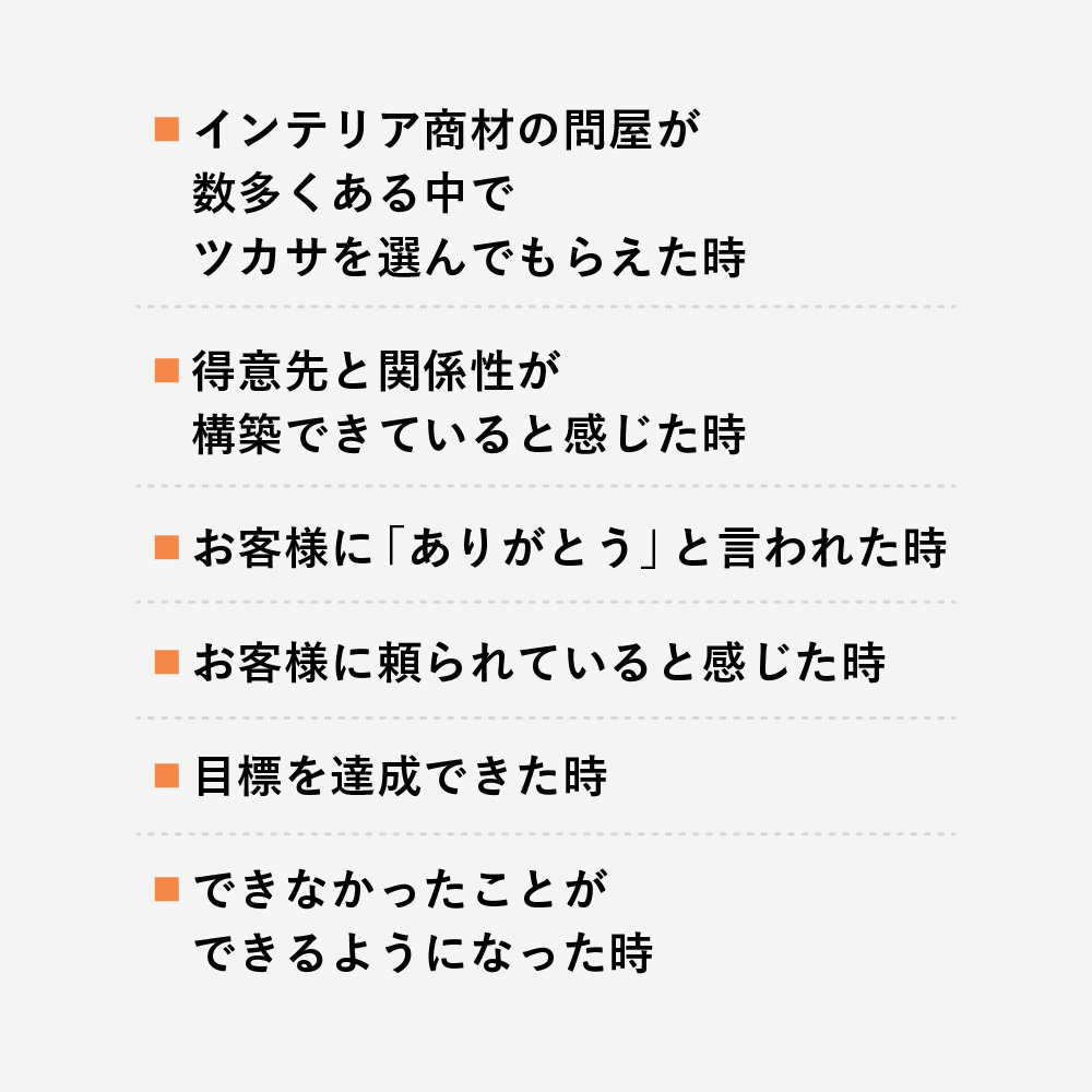 インテリア商材の問屋が数多くある中でツカサを選んでもらえた時、得意先と関係性が構築できていると感じた時、お客様に「ありがとう」と言われた時、お客様に頼られていると感じた時、目標を達成できた時、できなかったことができるようになった時